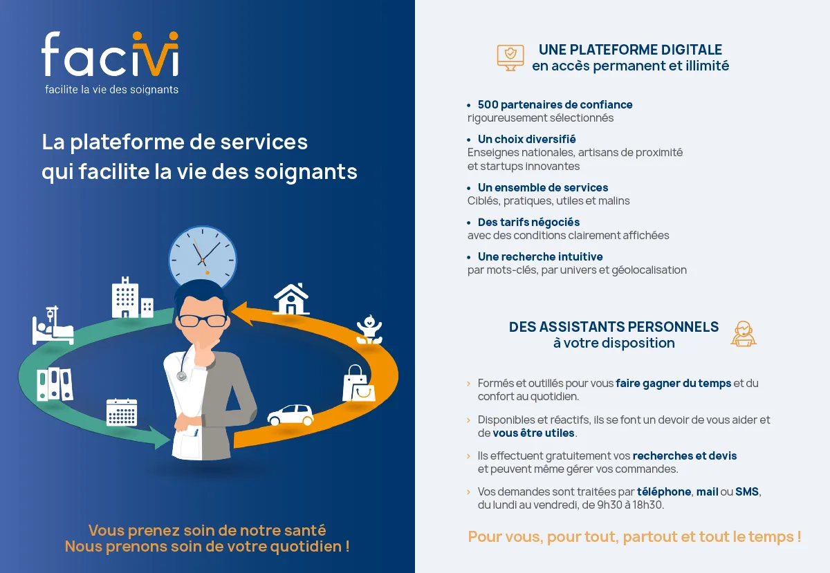 Design - Facivi créé par e-Link Multimédia - création de sites web à Antibes