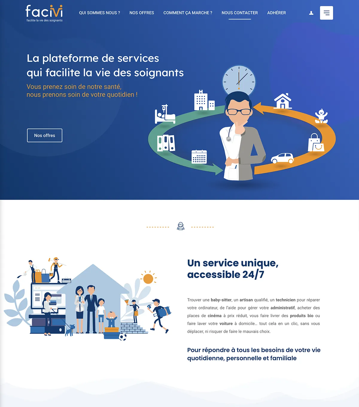 Web design - Facivi créé par e-Link Multimédia - création de sites web à Antibes